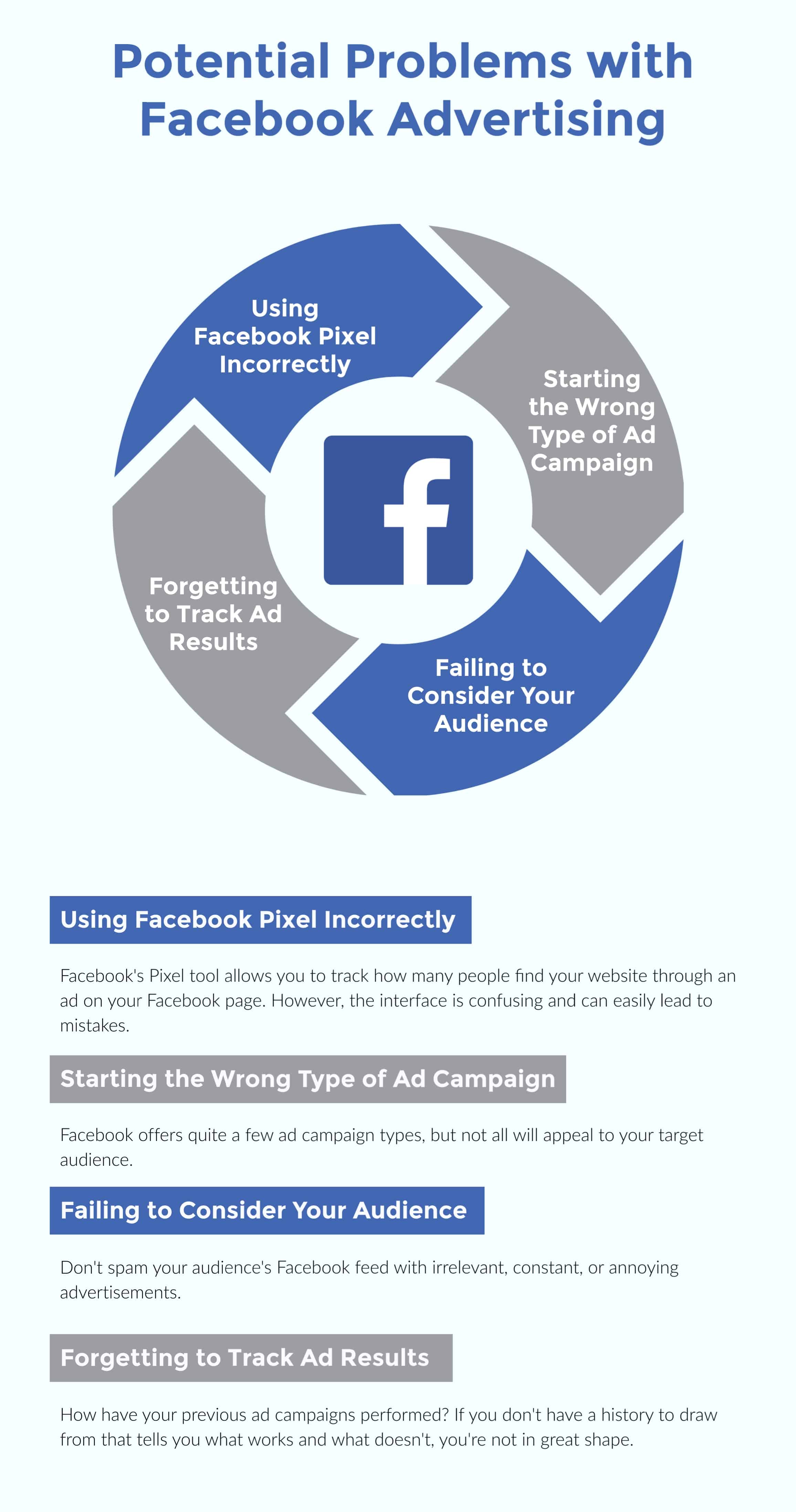 090619 potential problems with facebook advertising | itvibes