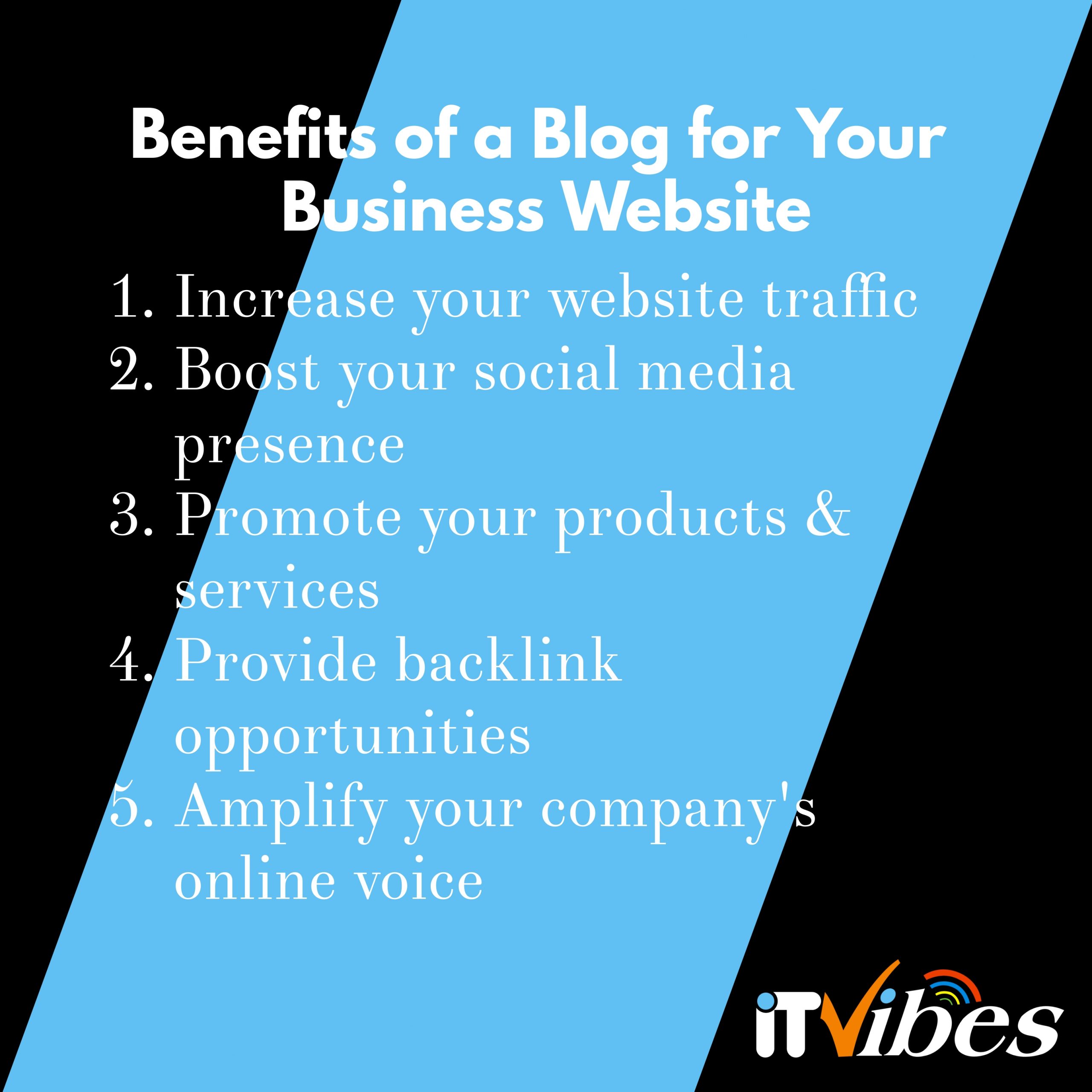 100820 why your website needs a blog | itvibes