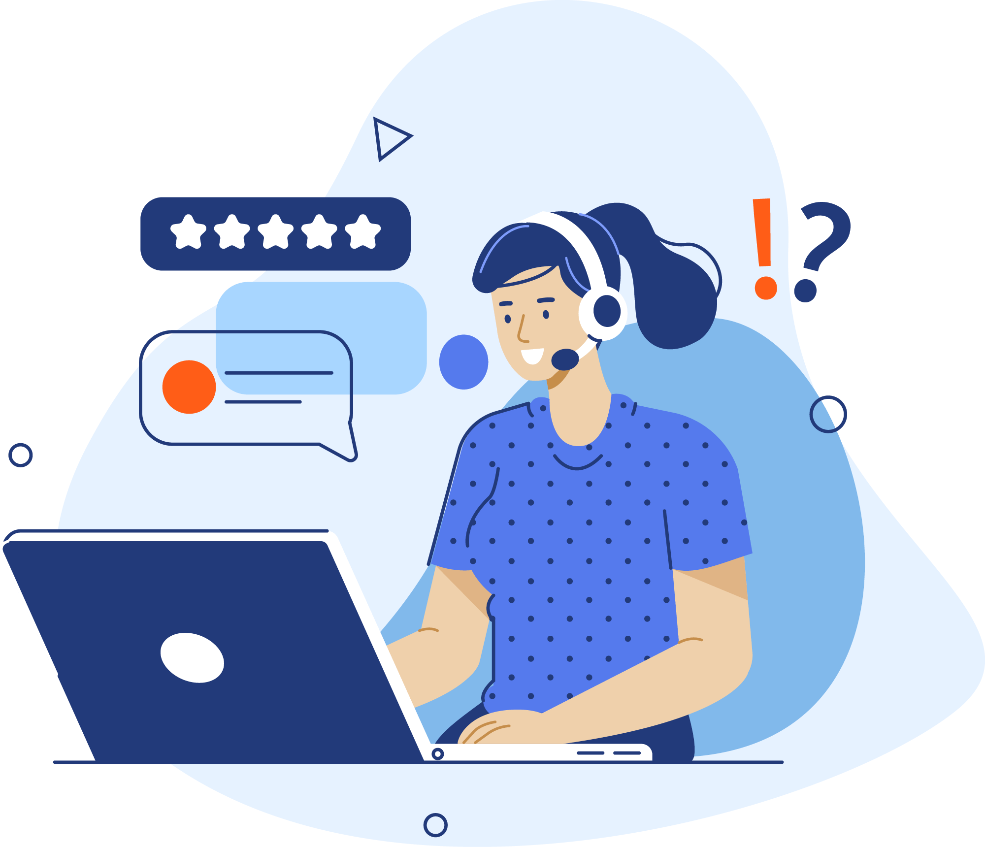 Digital Marketing Agency Questions Itvibes Houston Tx