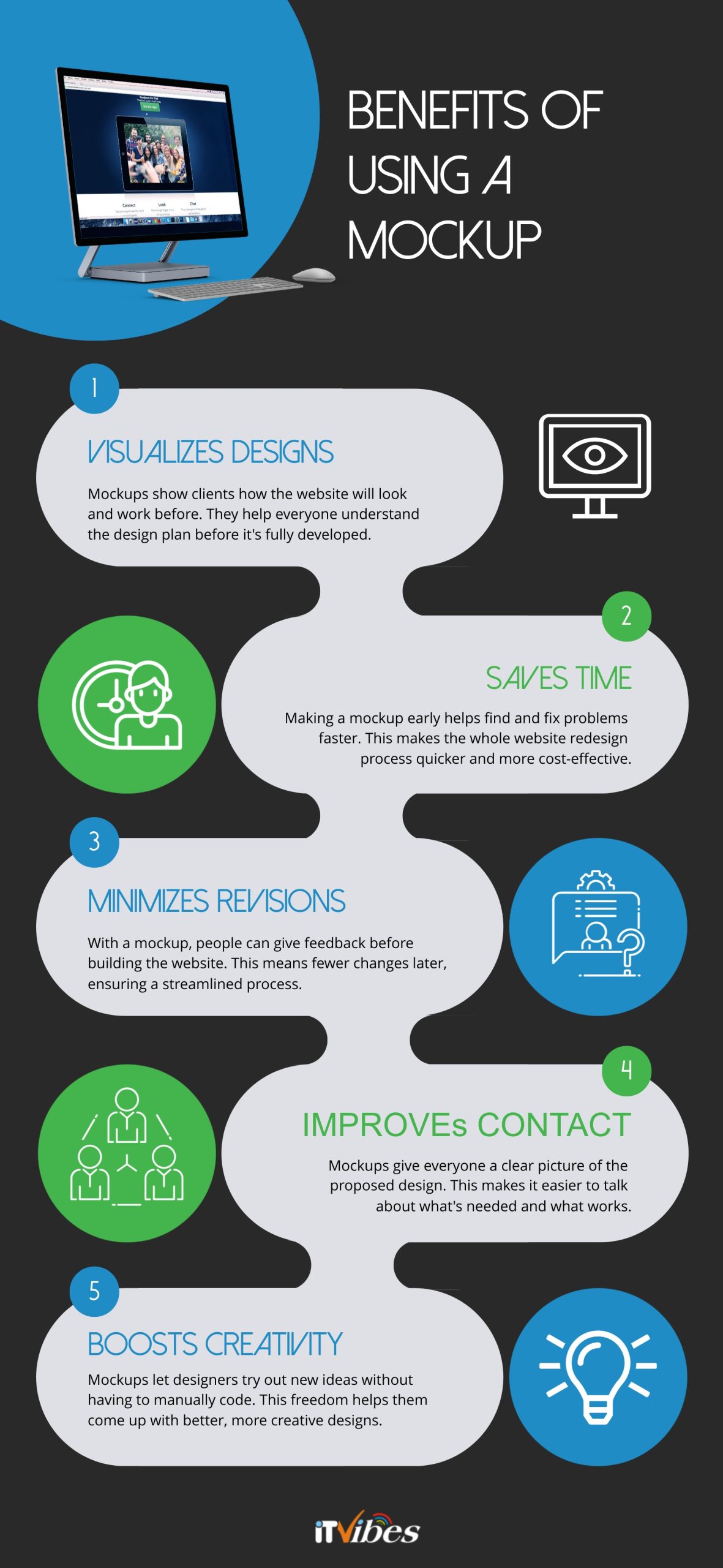 Benefits of using mockups for website design infographic itvibes | itvibes Benefits of Using Mockups for Website Design infographic Itvibes
