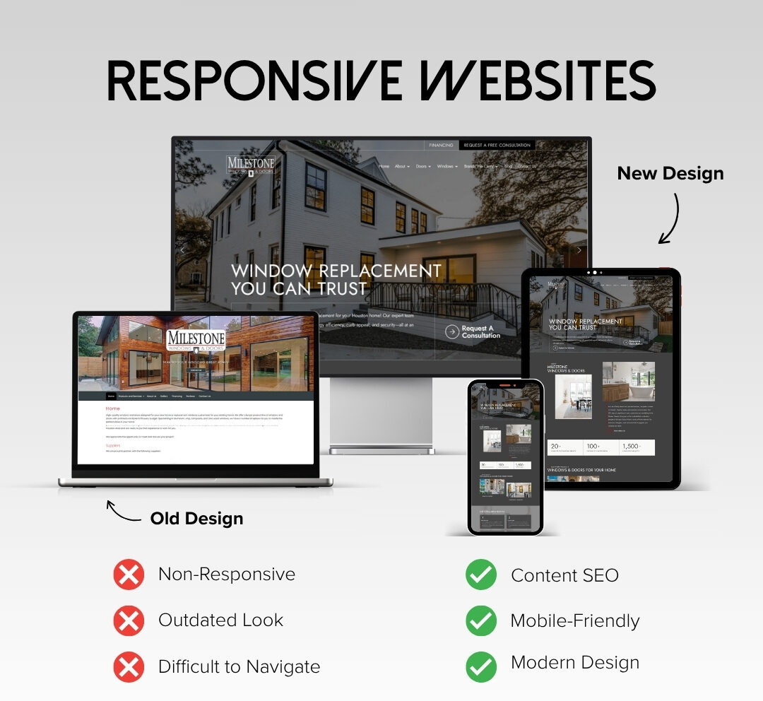 before and after milestone website design