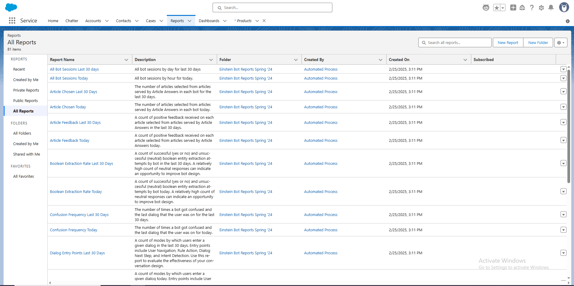 Salesfroce 5 | itvibes Regular Performance Tracking and Report Management Help Identify Opportunities for Workflow and Process Improvements