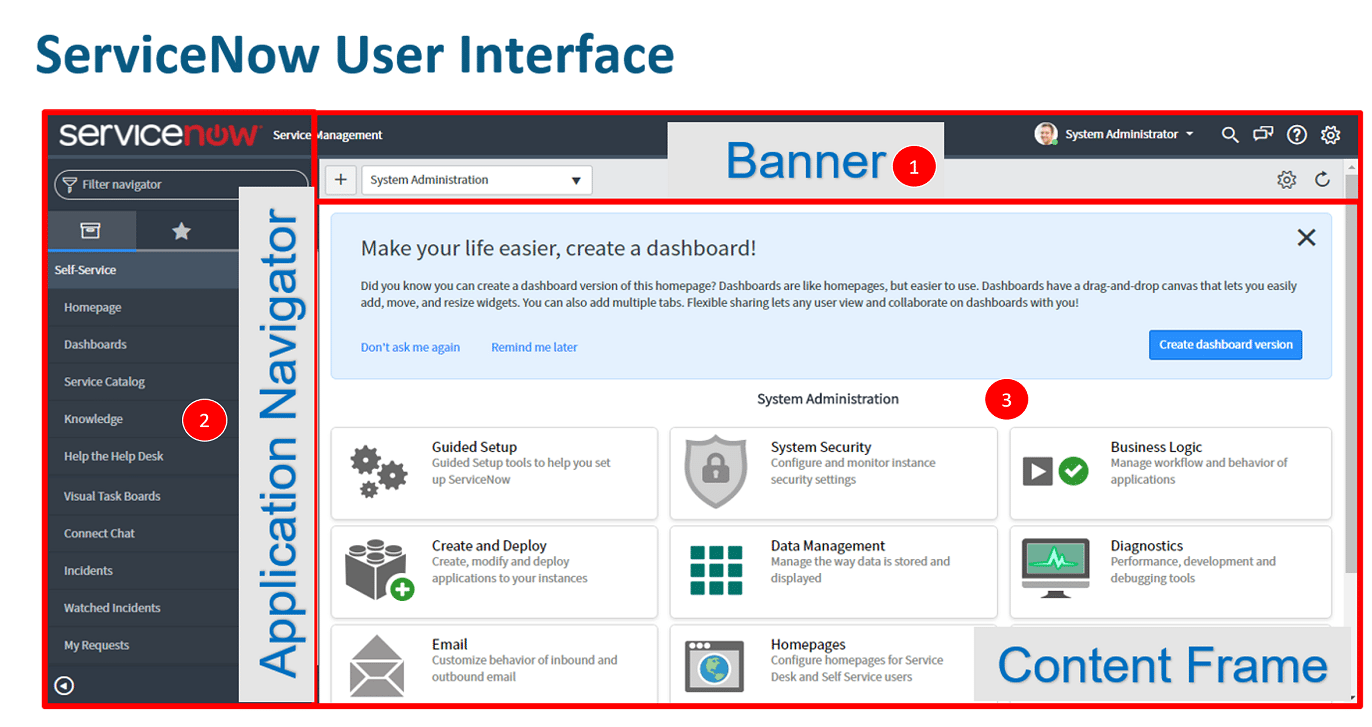 Servicenow 2 | itvibes Servicenow Platform Interface Supporting Structured Implementation Configuration and Workflow Deployment