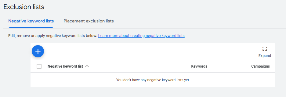 April blog negative keywords 5 04 13 2026 | itvibes