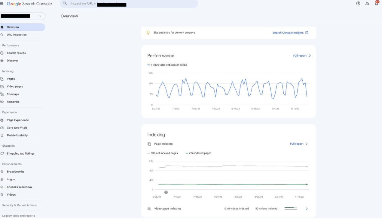 Op | itvibes Google Search Console Indexing Report Showing Pages Discovered by Google Including Indexed and Non indexed Urls Used to Identify Orphan Pages