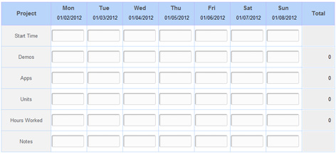 How to Craft the Perfect Work From Home Schedule