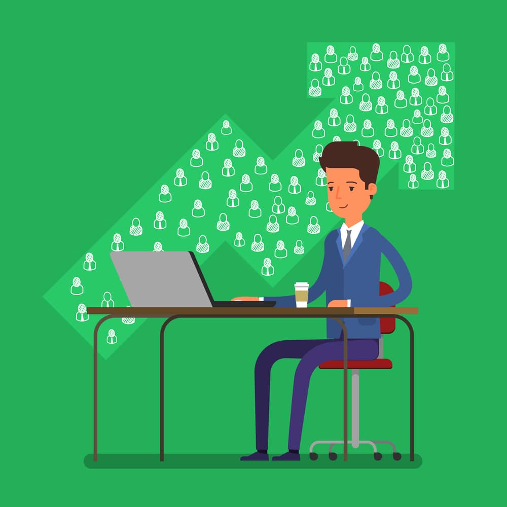 Social Media for Business Marketing, ITVibes, Houston Social Media for Business Marketing, Social Media Marketing, Houston, ITVibes