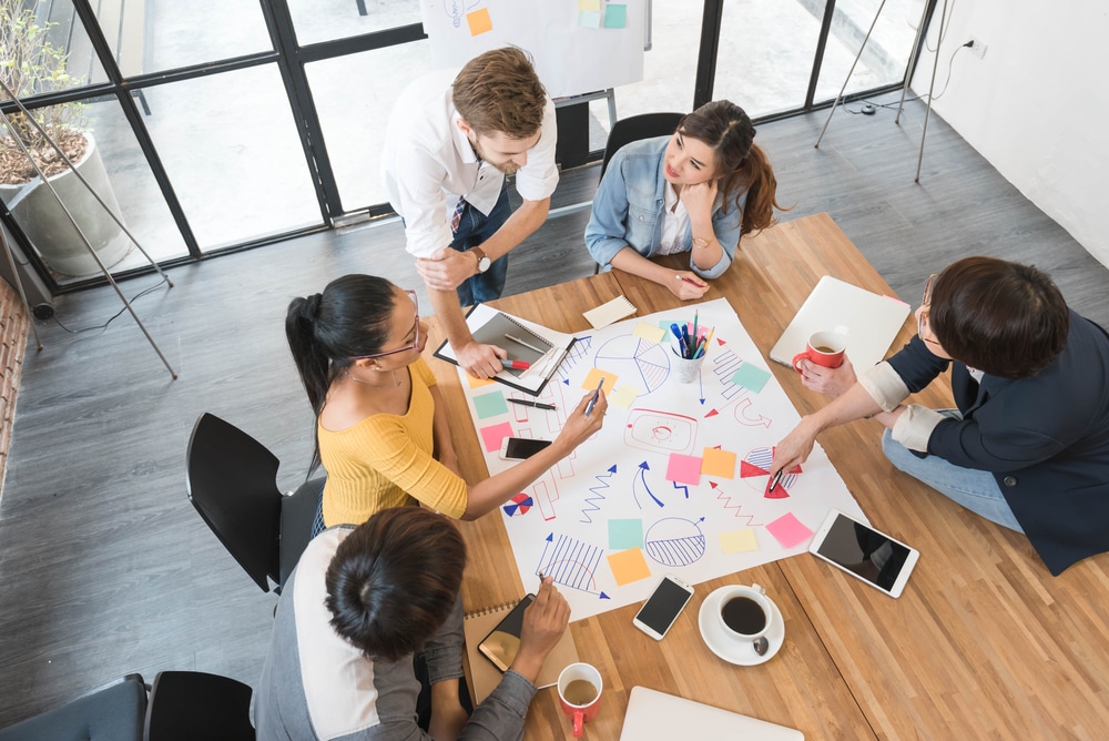 Brainstorming Content Ideas for Your Website, ITVibes Design & Marketing, The Woodlands, TX
