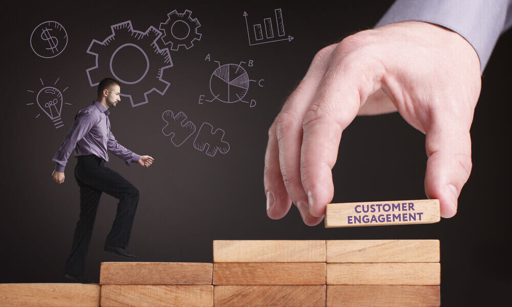 3 customer engagement strategies you have to know, itvibes, spring, tx 3 Customer Engagement Strategies You Have to Know, ITVibes, Spring, TX