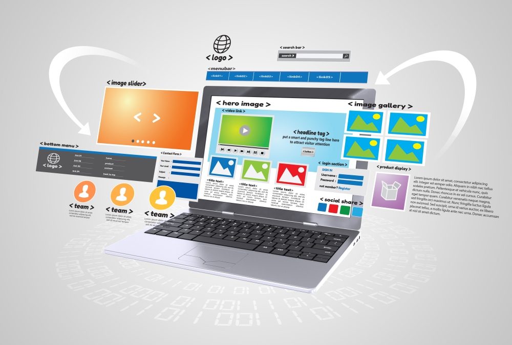 Important Principles to Remember for an Optimized Website