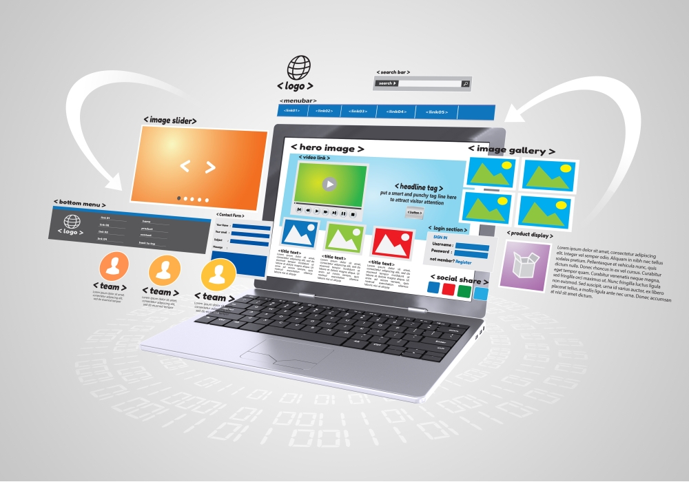 Important Principles to Remember for an Optimized Website, ITVibes, The Woodlands, TX