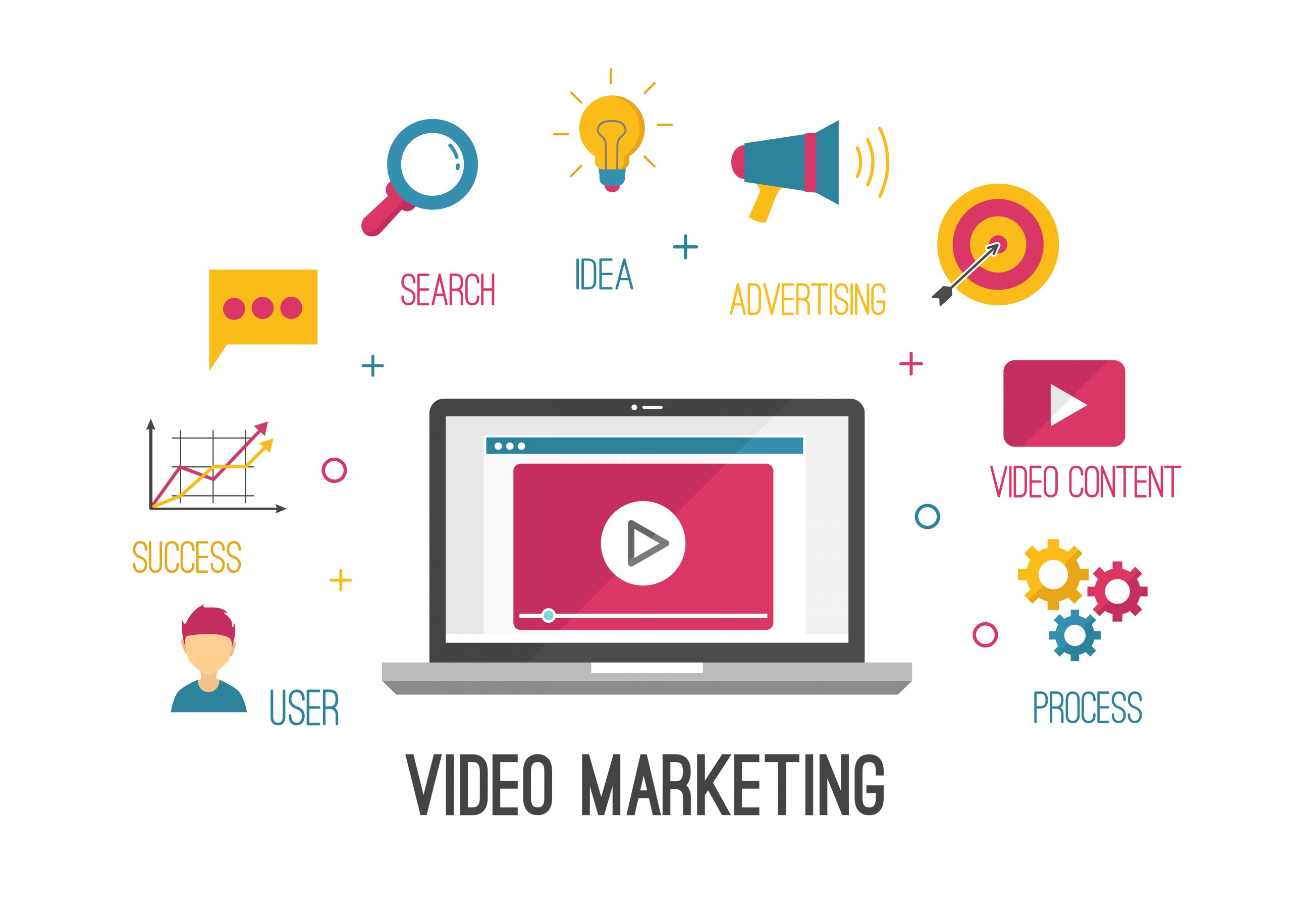 How to Boost Your Facebook & Instagram Video Views ITVibes