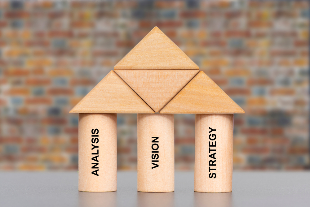 what-is-pillar-marketing-itvibes-houston-texas