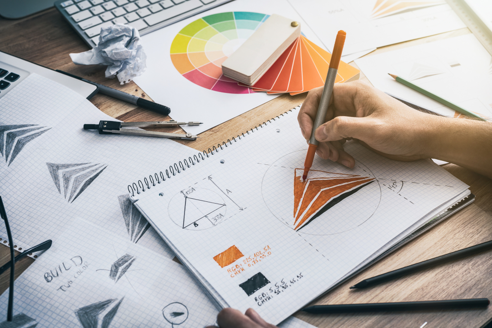How to Craft Your Brand Identity, ITVibes Digital Marketing Agency