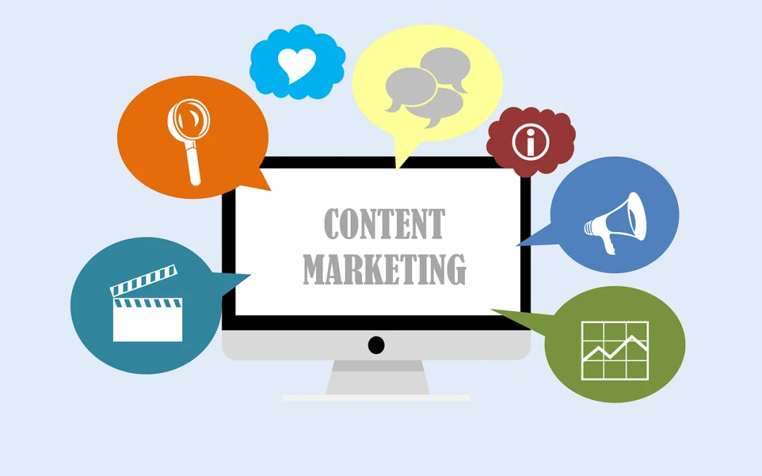 6-Step Content Marketing Roadmap