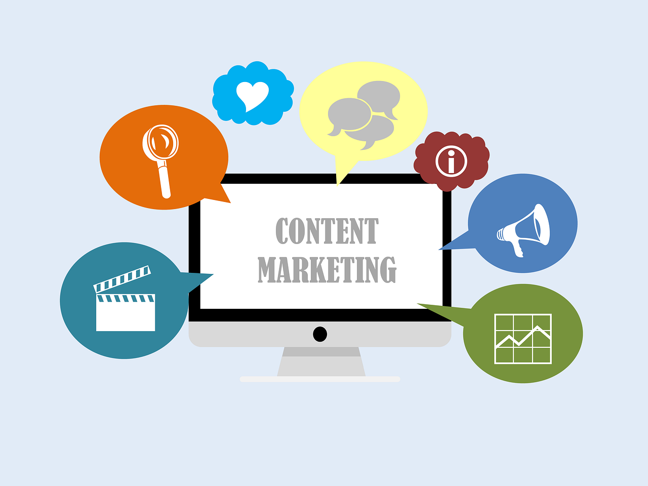 content marketing graphic