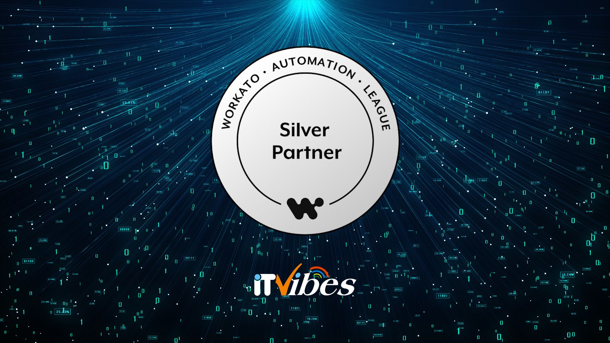 itvibes_workatosilverpartner ITVibes is Now a Workato Automation Partner